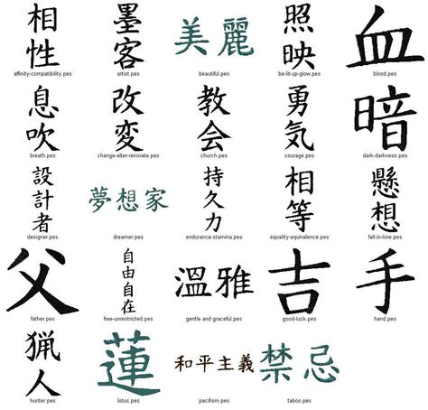 Kanjis Tattoo Designs Ideas Photos Images Pictures | Popular Top Tattoos