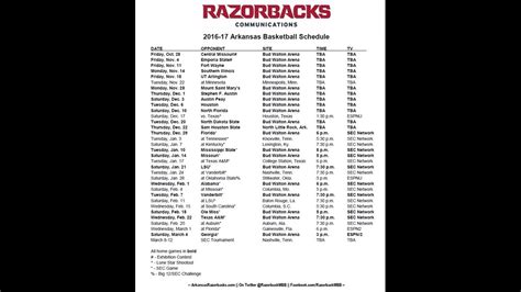 Complete Arkansas Basketball Schedule Released | 5newsonline.com