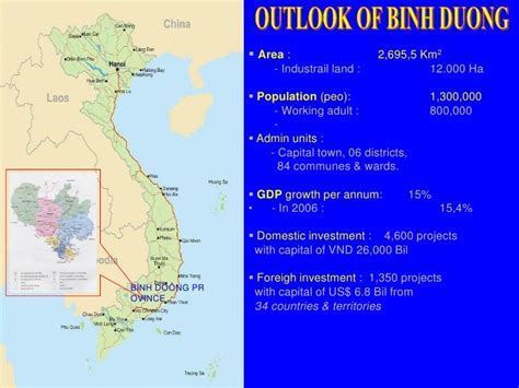 About Binh Duong Province Development