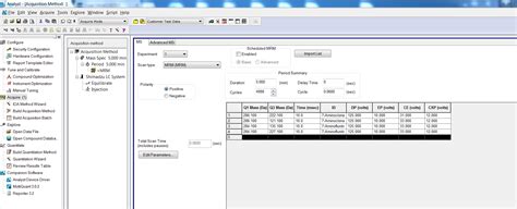 How Do You Convert a Non-scheduled MRM Method to a Scheduled MRM Method ...