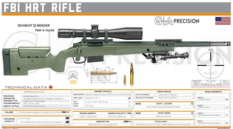 Fbi Hrt Sniper Rifle