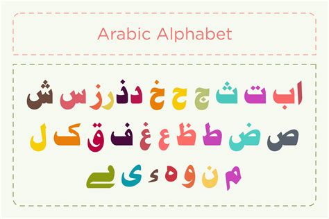 Arabic Alphabet Calligraphy Fonts Style 22054018 Vector Art at Vecteezy