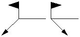 EngArc - R - Supplementary Weld Symbols