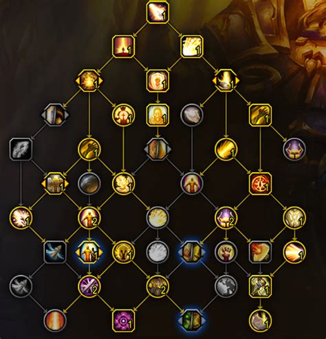 Wowhead💙 on Twitter: "Blizzard has previewed an updated talent tree for Holy Paladins coming ...