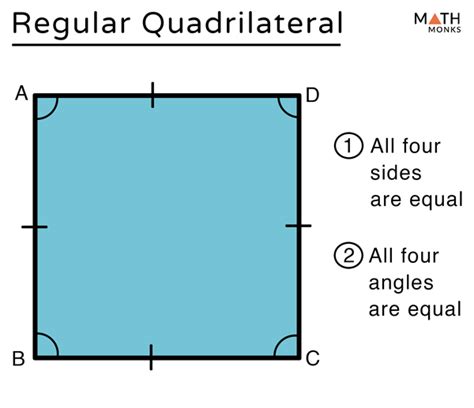 Regular and Irregular Quadrilaterals - Definition, Examples