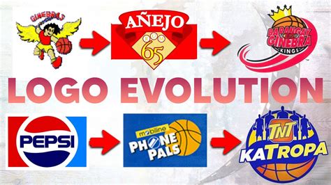 PBA Teams Logo Evolution Current PBA Teams Only - YouTube