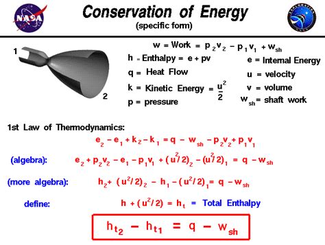 🔥 Energy laws conservation of energy. Law of Conservation of Energy Questions. 2022-11-04