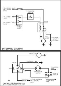 Maxxair Fan Wiring Diagram : Maxair Fan Installation - I plan to ...