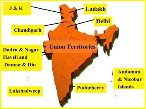 Explained: Why Union Territories exist in India?| Union Territories and ...