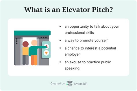 How to Write and Deliver an Elevator Pitch: Student's Guide