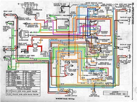 Wiring Diagrams For Dodge