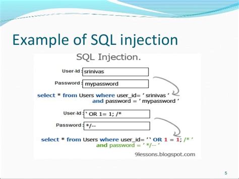 Sql injection