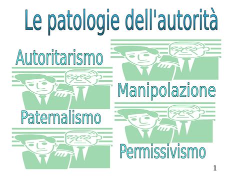 ORGANIZZAZIONE AZIENDALE - lezione 6: Patologie dell'autorità ...