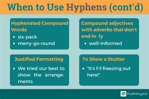 Hyphenated Compound Nouns