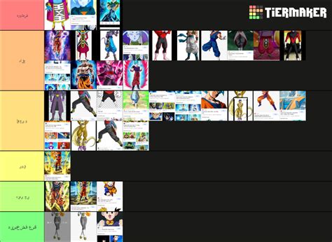 Dragon Ball super Tier List (Community Rankings) - TierMaker