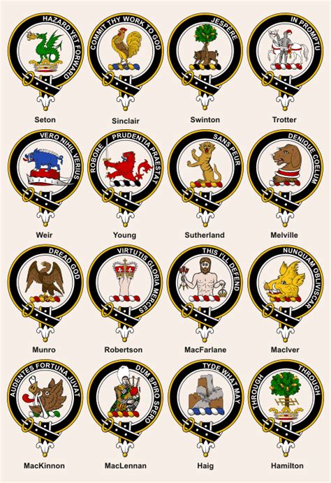 Armorial Gold Heraldry Images - Scottish Clan Badges page 4