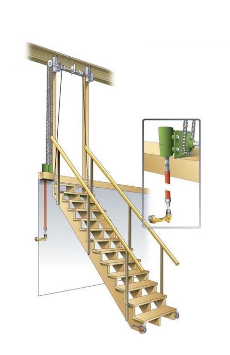 Retractable shop stairs | Successful Farming