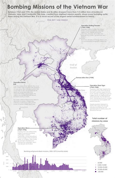 Bombing missions of the Vietnam War | Cooper Thomas