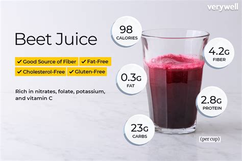 How Beetroot Juice Benefits - health benefits