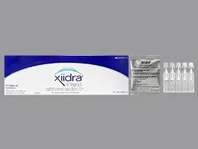 Xiidra Ophthalmic (Eye): Uses, Side Effects, Interactions, Pictures, Warnings & Dosing - WebMD