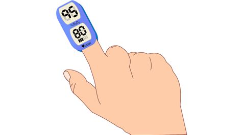 What Is A Pulse Oximeter And Why Is It A relevant Tool Against COVID-19 ...