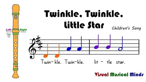 VMM Recorder Song 7: Twinkle Twinkle Little Star | Recorder songs, Twinkle little star song ...