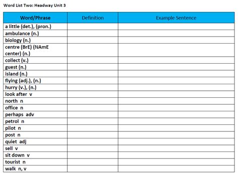 Vocab WL 2 Headway