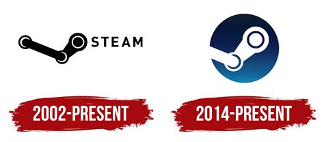 Steam Logo, symbol, meaning, history, PNG, brand