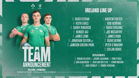 Irish Rugby Ireland Team Named For First Rugby World Cup Game | My XXX ...