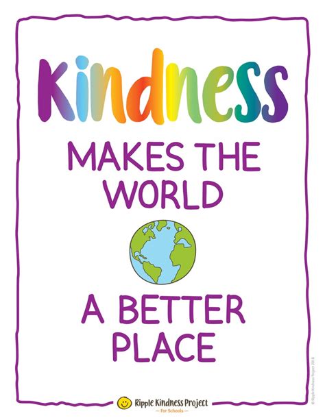 22 Kindness Posters for Children use in the home or | Etsy