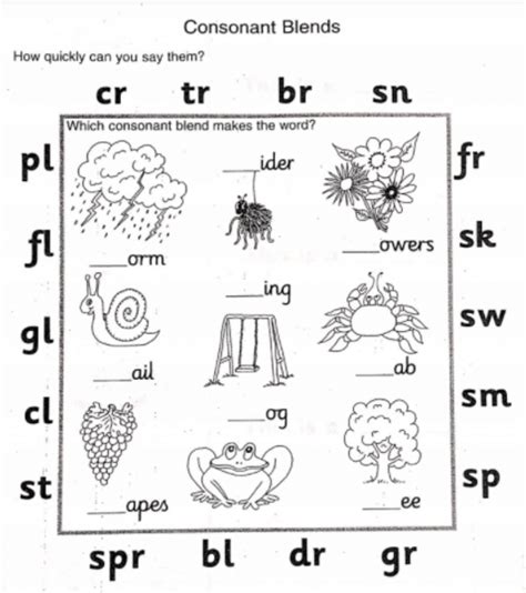 Consonant blends - Interactive worksheet | Blends worksheets, Consonant blends worksheets ...