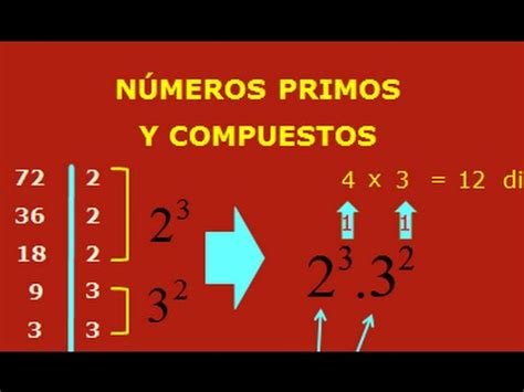 NÚMEROS PRIMOS Y COMPUESTOS - EJERCICIOS Y PROBLEMAS - YouTube