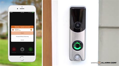 Smart Cameras - Guardian Security Systems