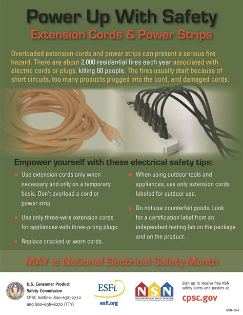 Electrical Safety | CPSC.gov