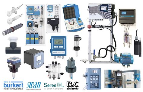 LIQUID ANALYSIS – Automated Process Limited