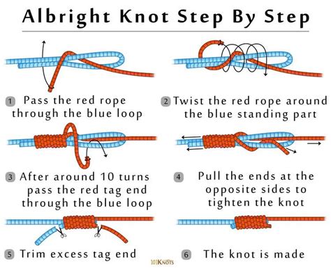 Instructions for Tying an Albright Knot | 101 Knots | Knots, Fishing knots, Fly fishing knots