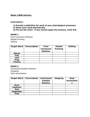 Bloom and Lahey - Developed for FIRST YEARS (firstyears/) - Listening Spoken Language ...