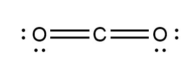 What is the hybridization of the carbon in $\ce{CO2}$? | Quizlet