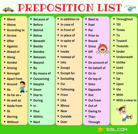 Printable List Of All Prepositions