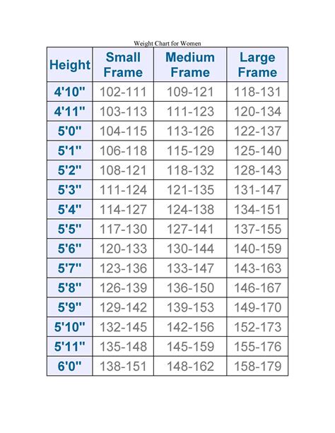 Bmi Weight For 59 Male - Aljism Blog