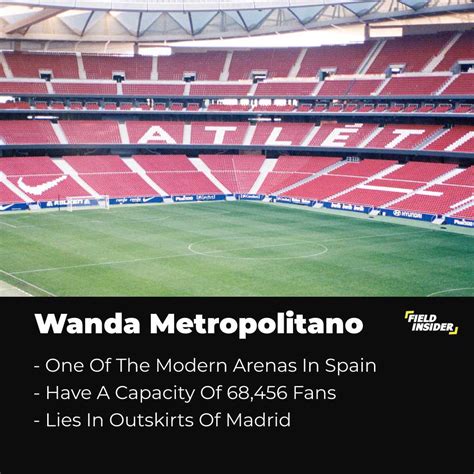 Who are Atletico Madrid ? History, Stats & More | Field Insider