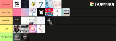 BTS album rankings 2021 Tier List (Community Rankings) - TierMaker