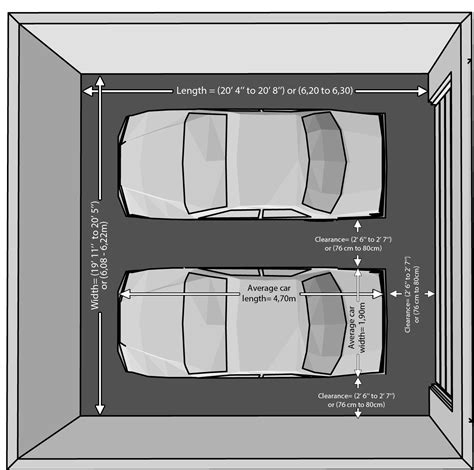 The dimensions of an one car and a two car garage