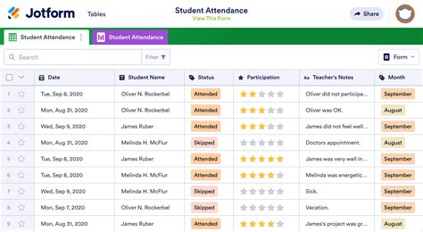 Student Attendance Sheet Template | Jotform Tables