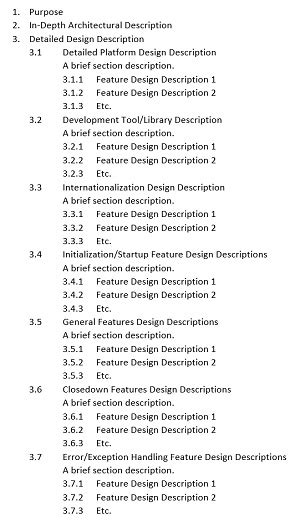 Software Design Document Sample - 02/2022