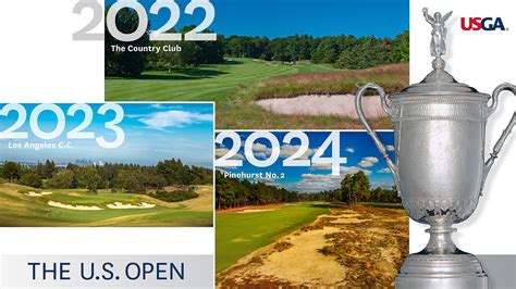 U S Open Qualifiers 2022