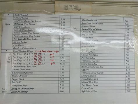 Menu at Chicken Shack Restaurant, Dalzell, Camden Hwy