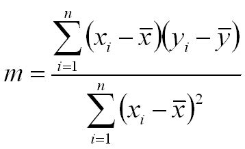 Scatter Plots and Simple Linear Regression - SigmaZone