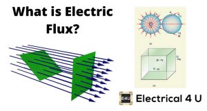 Electric Flux and Electric Flux Density | Electrical4U