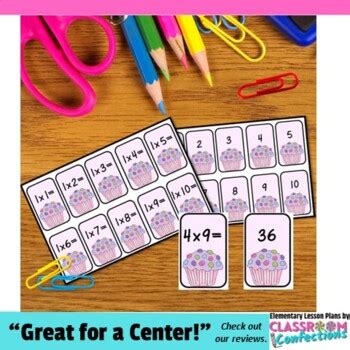 Multiplication Memory Game by Elementary Lesson Plans | TpT